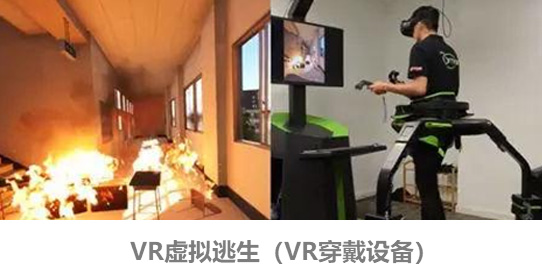 福州VR虛擬逃生設備技術解決方案